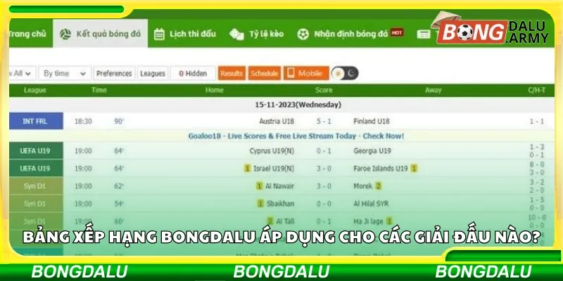 Bảng xếp hạng Bongdalu áp dụng cho các giải đấu nào?
