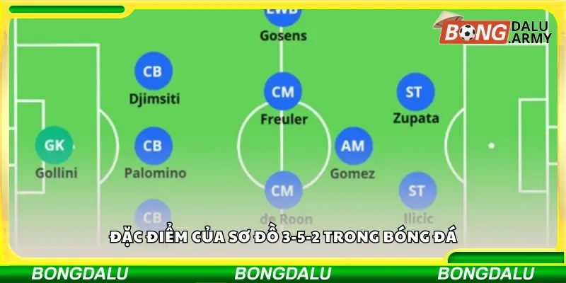Đặc điểm của sơ đồ 3-5-2 trong bóng đá