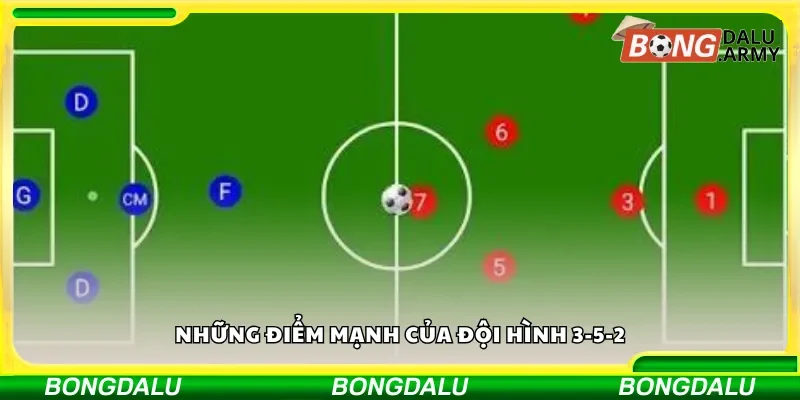 Những điểm mạnh của đội hình 3-5-2